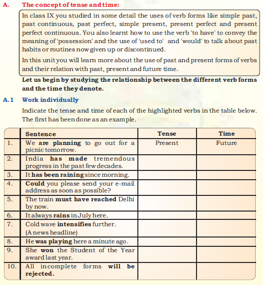 cbse-class-10-english-tenses